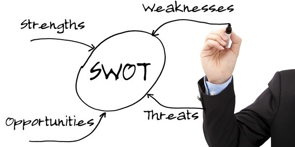 1 SWOT